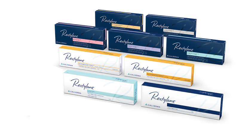 Restylane